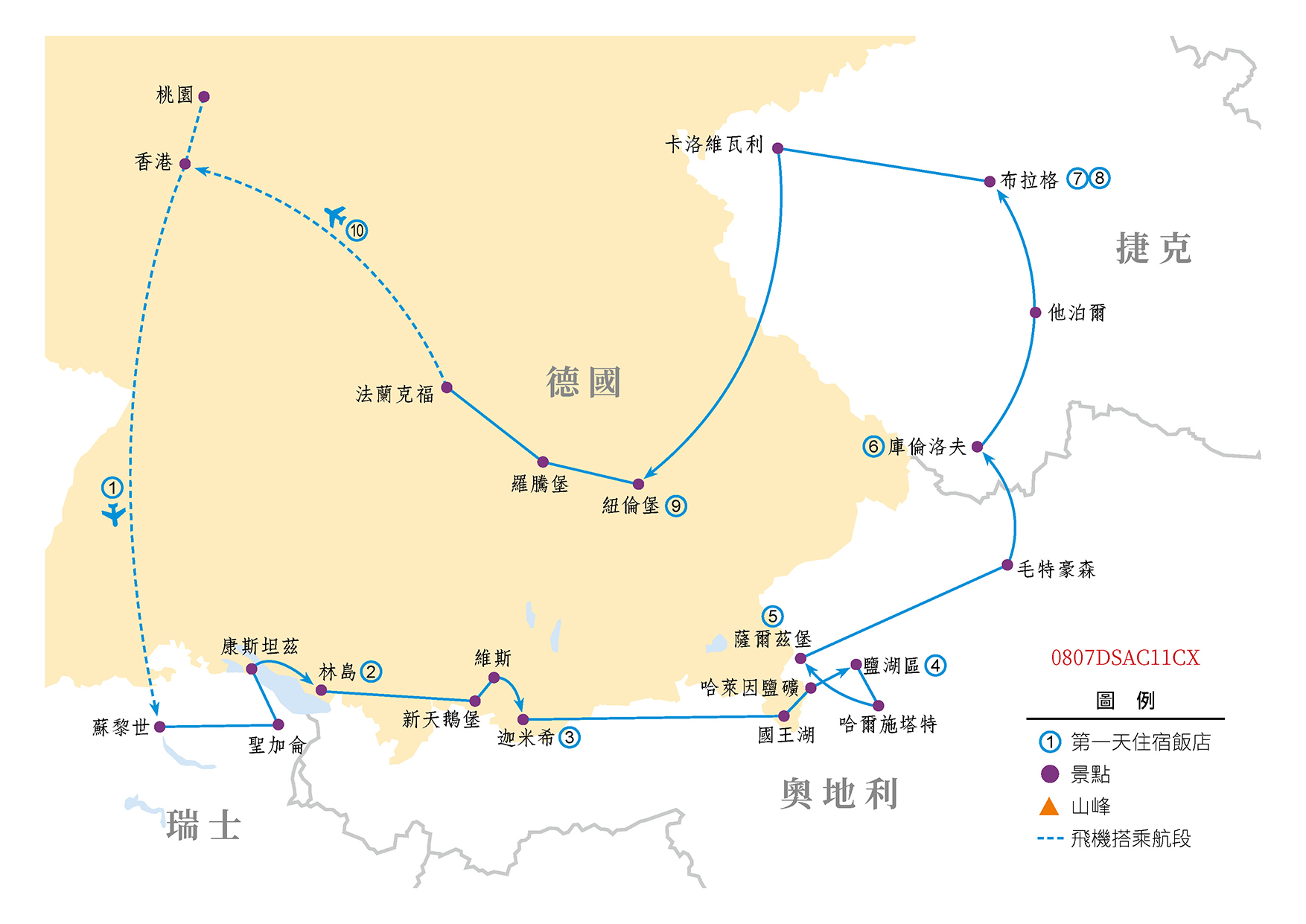 行程路線