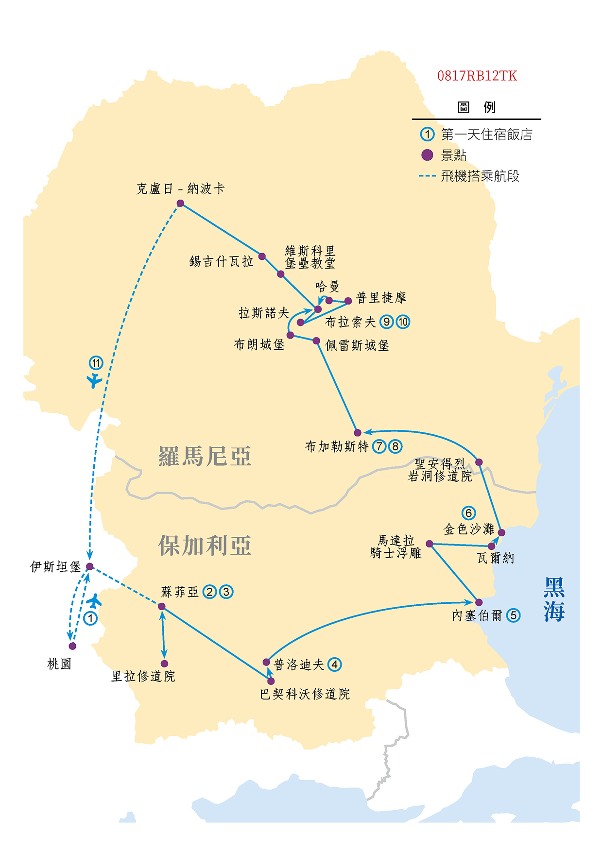 行程路線